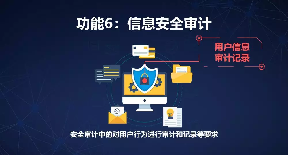 網絡安全設備等保一體機 信息安全審計組件的核心價值與功能解析