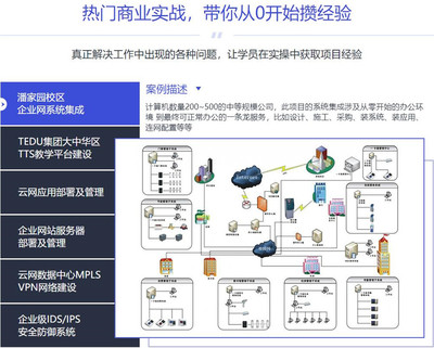 國內網絡安全培訓機構十強排名一覽