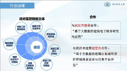易達(dá)科技率先發(fā)布全過(guò)程自動(dòng)化技術(shù)，引領(lǐng)全信息化咨詢企業(yè)轉(zhuǎn)型升級(jí)